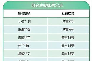 开云官方登录入口截图2